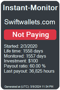 swiftwallets.com Monitored by Instant-Monitor.com