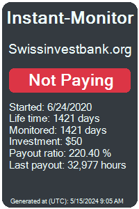swissinvestbank.org Monitored by Instant-Monitor.com