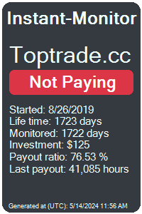 toptrade.cc Monitored by Instant-Monitor.com