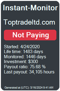 toptradeltd.com Monitored by Instant-Monitor.com