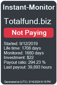 totalfund.biz Monitored by Instant-Monitor.com