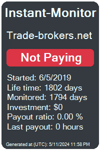 trade-brokers.net Monitored by Instant-Monitor.com