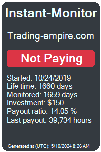 trading-empire.com Monitored by Instant-Monitor.com