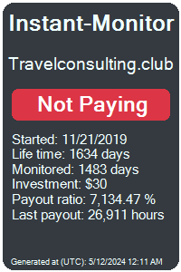 travelconsulting.club Monitored by Instant-Monitor.com