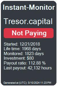 tresor.capital Monitored by Instant-Monitor.com