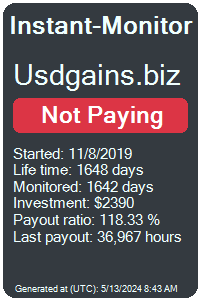 usdgains.biz Monitored by Instant-Monitor.com