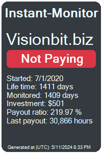 visionbit.biz Monitored by Instant-Monitor.com