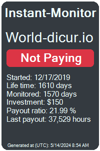world-dicur.io Monitored by Instant-Monitor.com