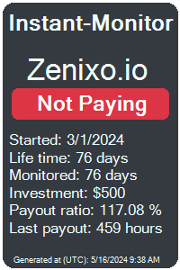 zenixo.io Monitored by Instant-Monitor.com