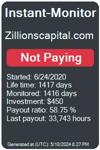 zillionscapital.com Monitored by Instant-Monitor.com