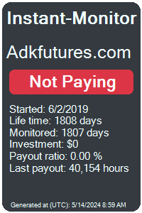 adkfutures.com Monitored by Instant-Monitor.com