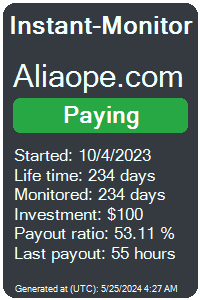 aliaope.com Monitored by Instant-Monitor.com