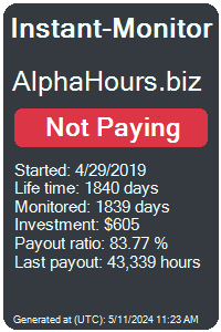 alphahours.biz Monitored by Instant-Monitor.com