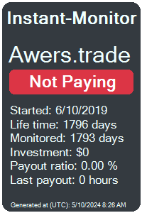 awers.trade Monitored by Instant-Monitor.com
