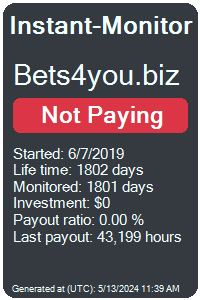 bets4you.biz Monitored by Instant-Monitor.com