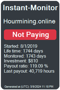 hourmining.online Monitored by Instant-Monitor.com