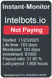 intelbots.io Monitored by Instant-Monitor.com
