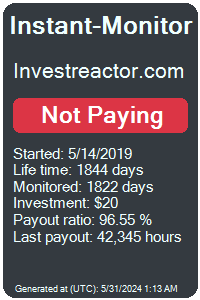 investreactor.com Monitored by Instant-Monitor.com