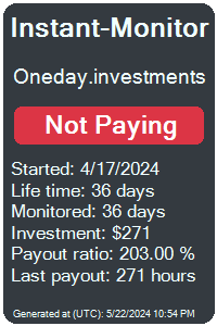 oneday.investments Monitored by Instant-Monitor.com