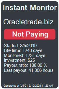 oracletrade.biz Monitored by Instant-Monitor.com