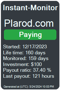 plarod.com Monitored by Instant-Monitor.com