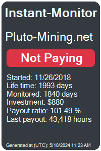 pluto-mining.net Monitored by Instant-Monitor.com