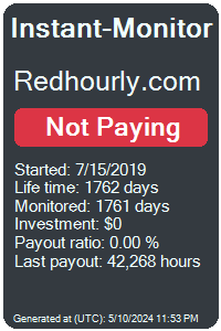 redhourly.com Monitored by Instant-Monitor.com