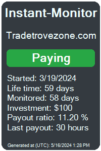 tradetrovezone.com Monitored by Instant-Monitor.com