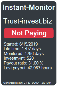 trust-invest.biz Monitored by Instant-Monitor.com
